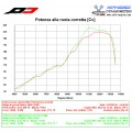 QD Exhaust Semi-Full Exhaust system for Aprilia RSV4 RR / RF / Factory 1000 / 1100 QD Exhaust Semi-Full Exhaust system for Aprilia RSV4 RR / RF / Factory 1000 / 1100